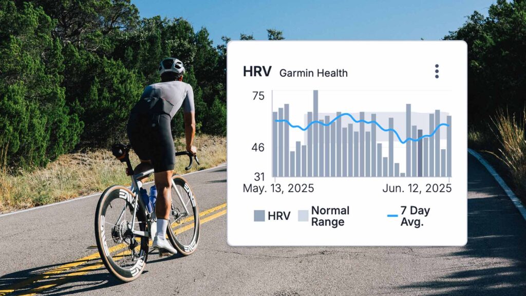 image of a male cyclist riding up a paved road with greenery on the sides, overlaid with a depiction of HRV data inside TrainingPeaks