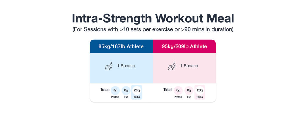 092324 Intrastrengthmeal