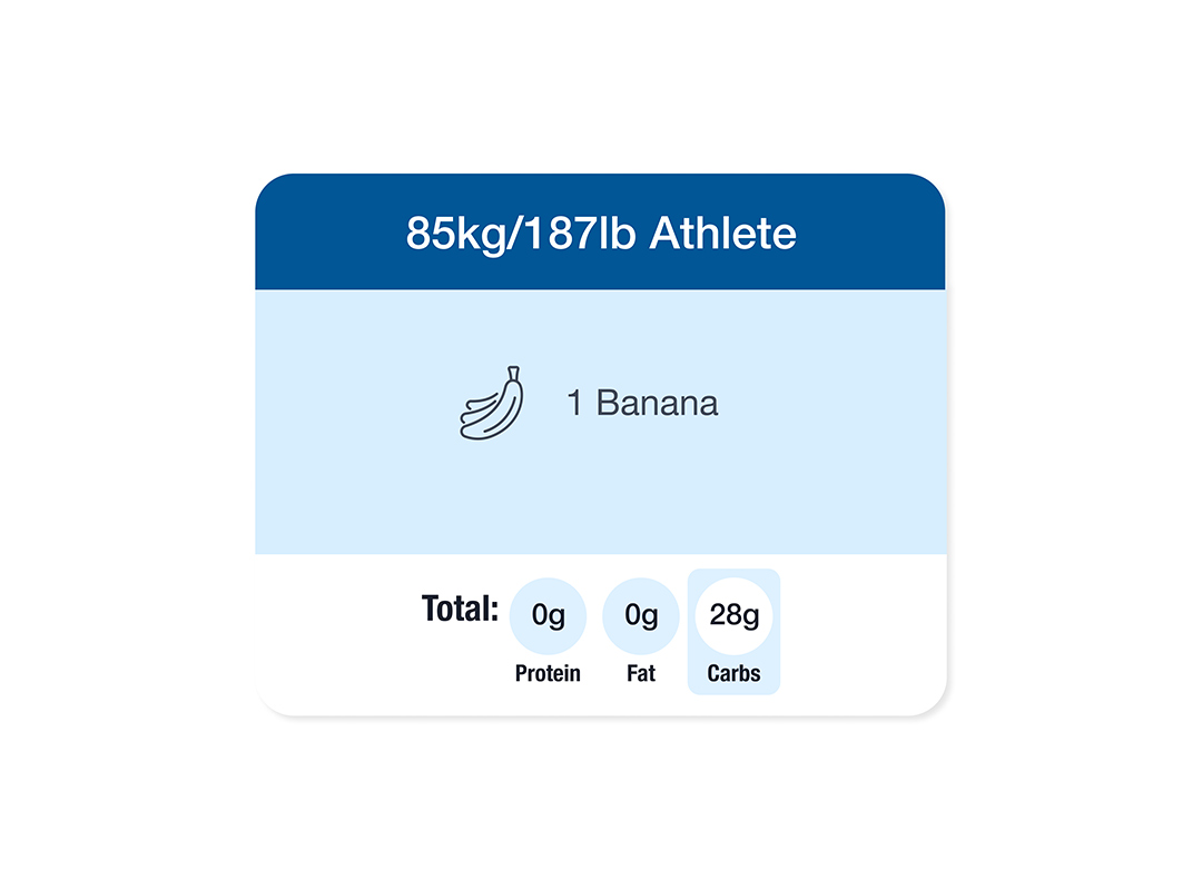 Intra-Strength Meal 85kg/187lb Athlete
