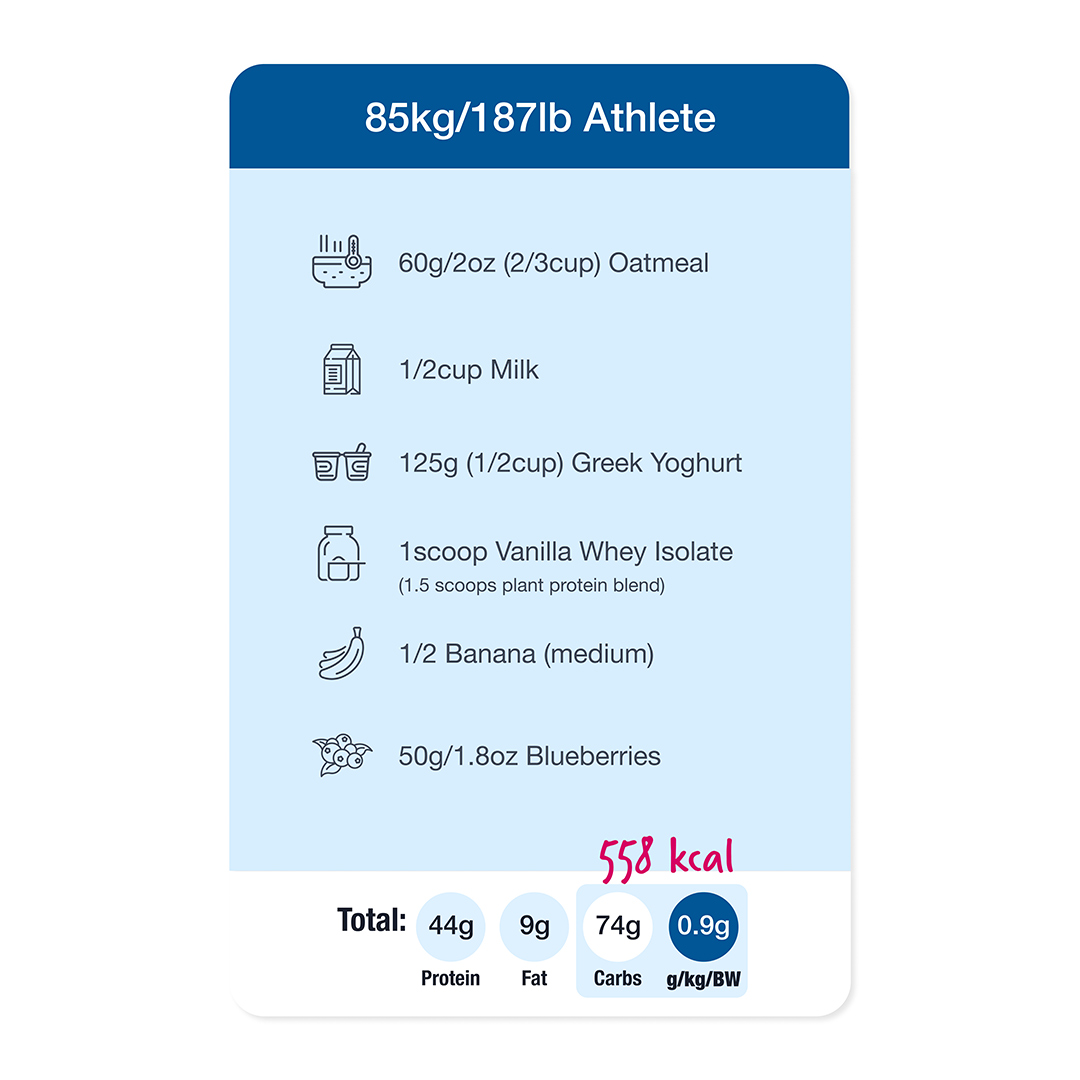 Pre-Strength Meal 132lb Athlete