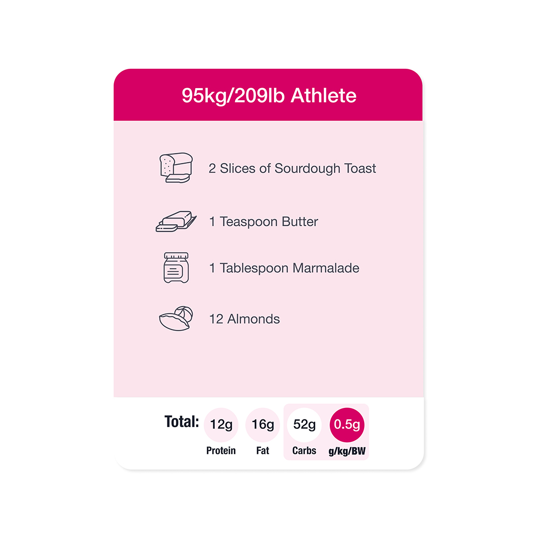 Pre-Strength Snack 95kg/209lb Athlete
