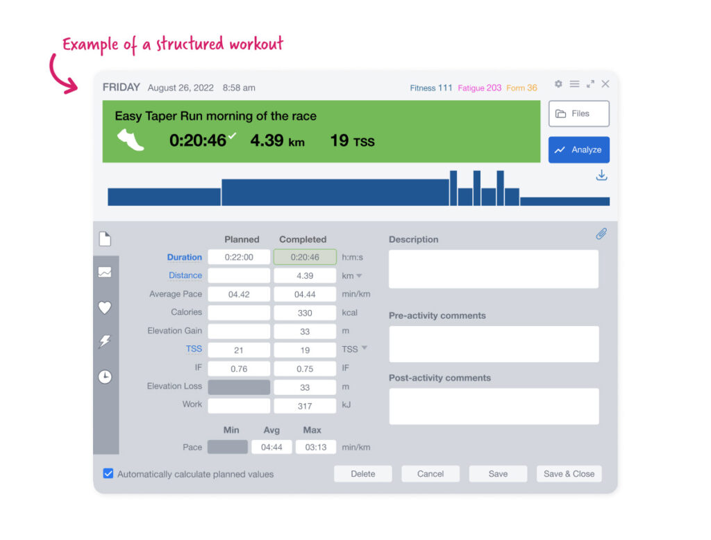 infographic displaying an ultra runner's structured workout in his TrainingPeaks account