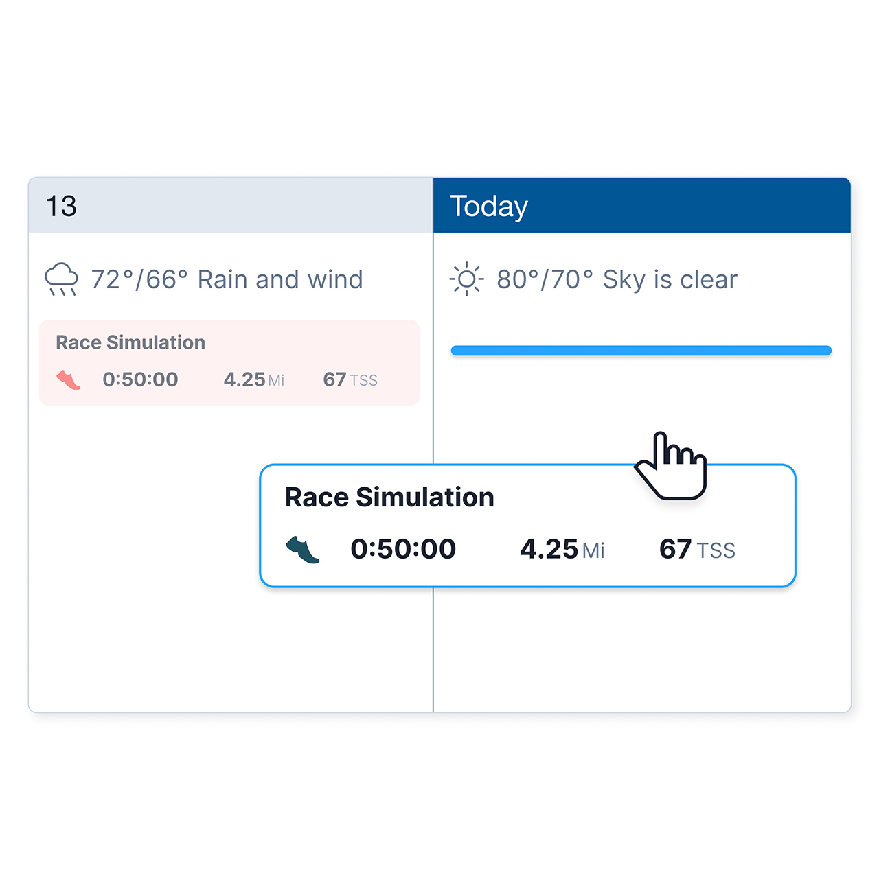 Adaptable Scheduling