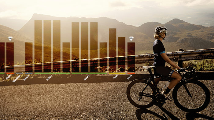 Blog Multiple Peaks Cycling 700&times;394