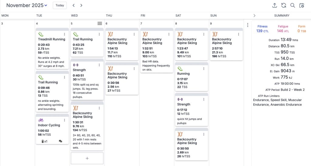 Cam November Training Week