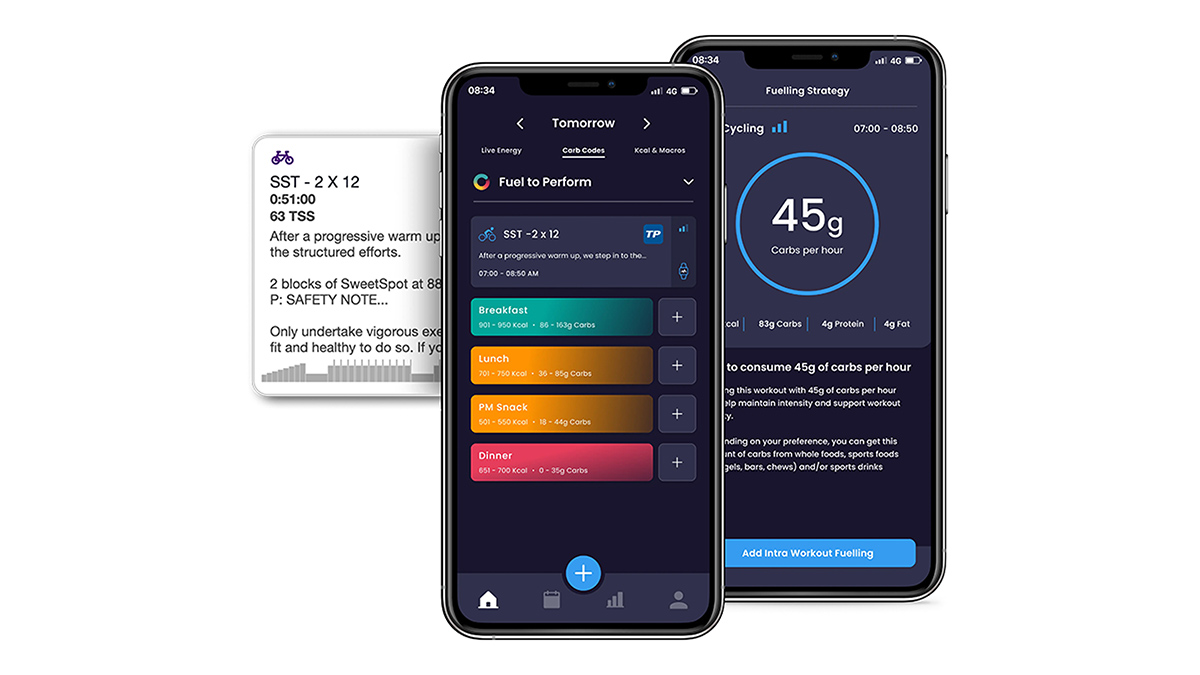 Hexis Connets With Trainingpeaks For Personalized Nutrition For Reach Workout