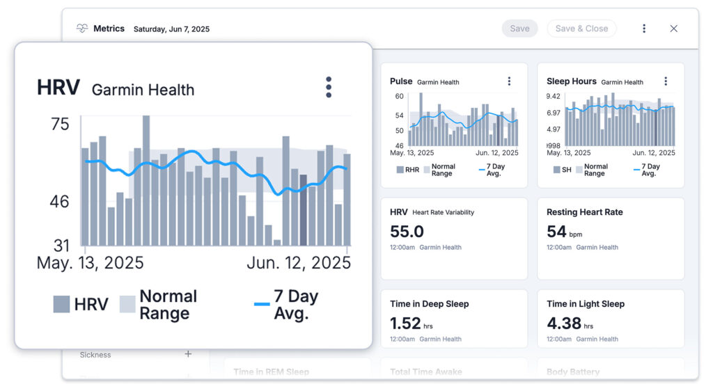 Health metrics in TrainingPeaks