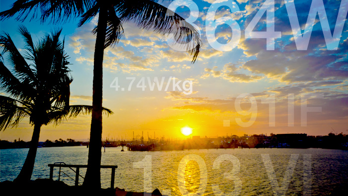 Ironman World Championship Analysis Lionel Sanders 700×394.jpgwidth700height394ext