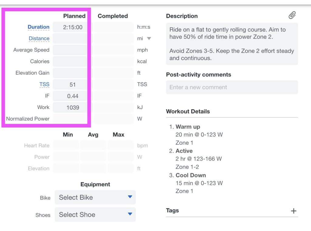 Predicted Kilojoules