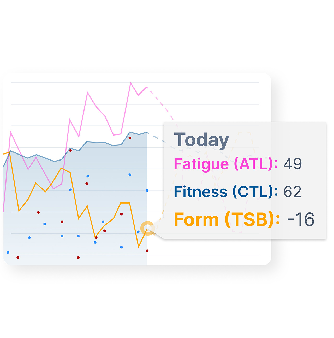 Undeniable Confidence