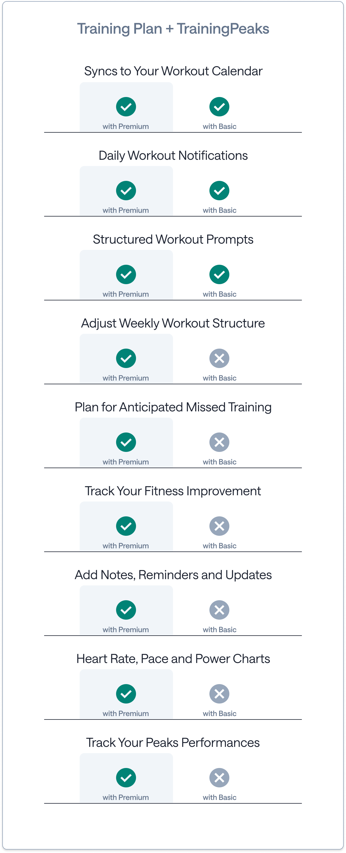 Coachfeatures2.0 Mobile