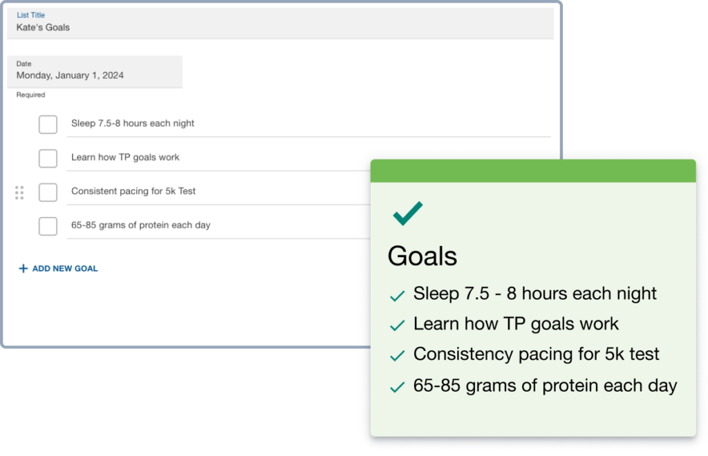 Setting Process-oriented goals