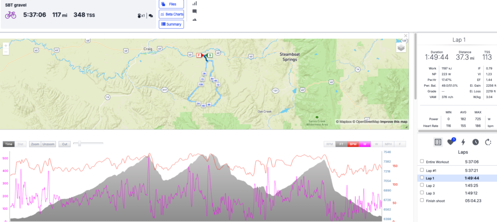 Melissa Rollins Steamboat Gravel Lap 1