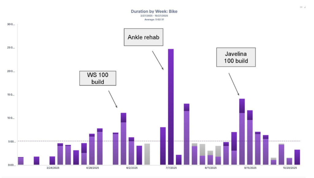 Screenshot 2026 01 05 At 11.21.06 am